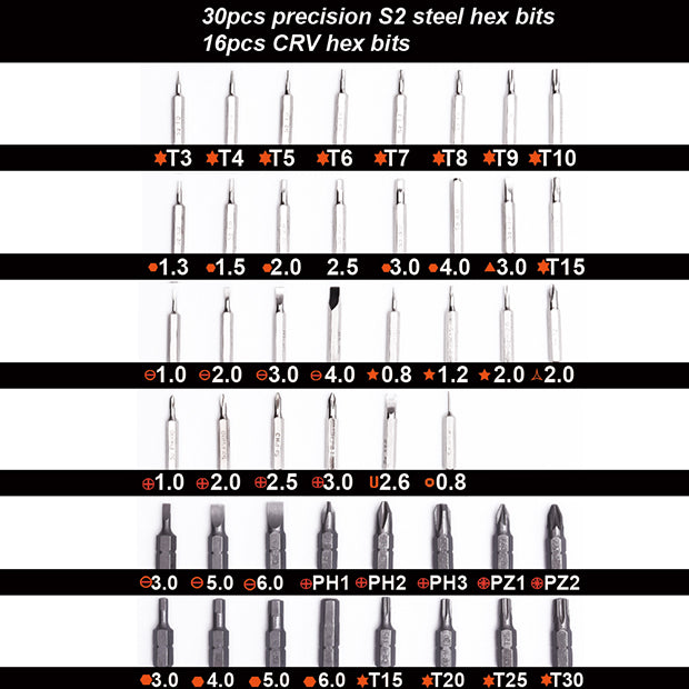 HARDEN 50PCE SCREWDRIVER BIT SET