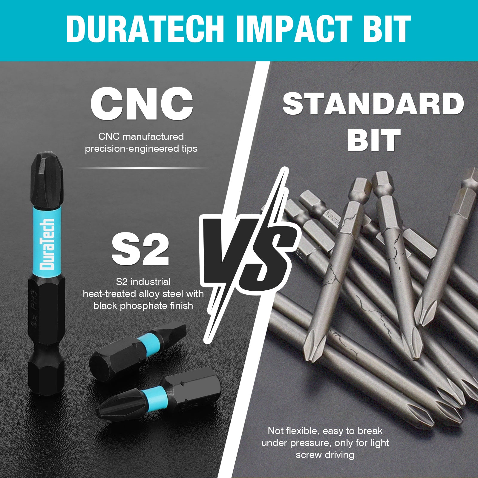 DURATECH 87P IMPACT SCREWDRIVER AND DRILL SET