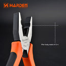 HARDEN 8" INDUSTRIAL COMBINATION PLIER