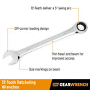 27MM METRIC COMBINATION RATCHETING WRENCH