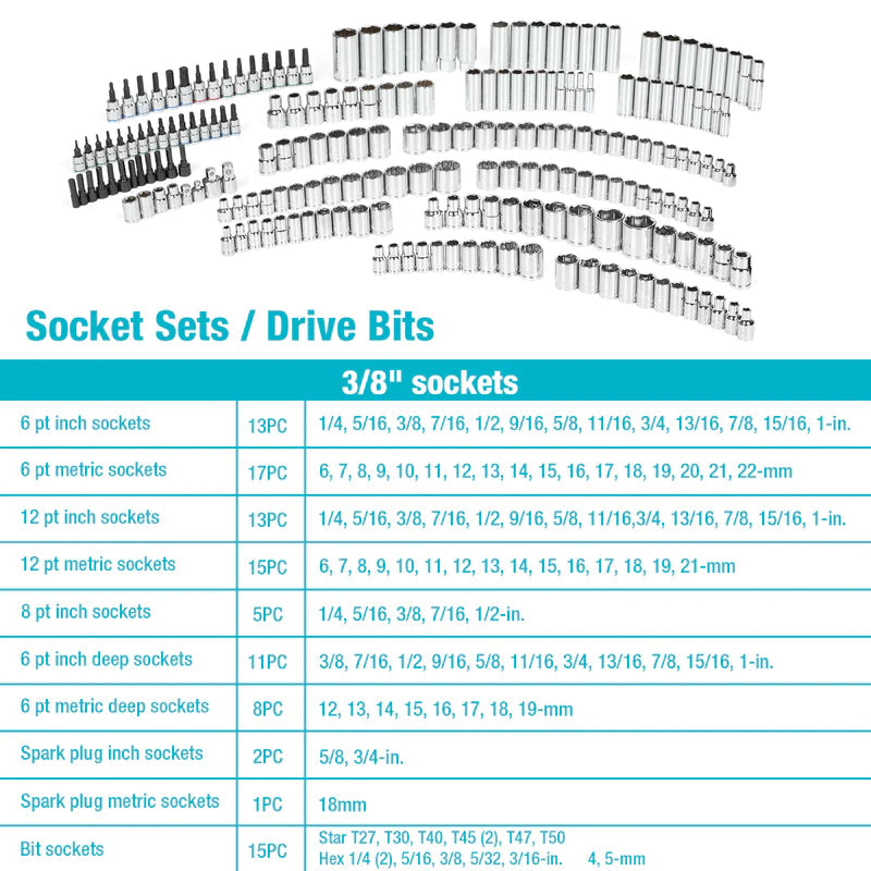 DURATECH 497PCS MECHANICS TOOL SET