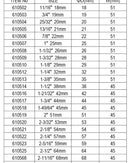 HARDEN 57MM BI-METAL HOLESAW