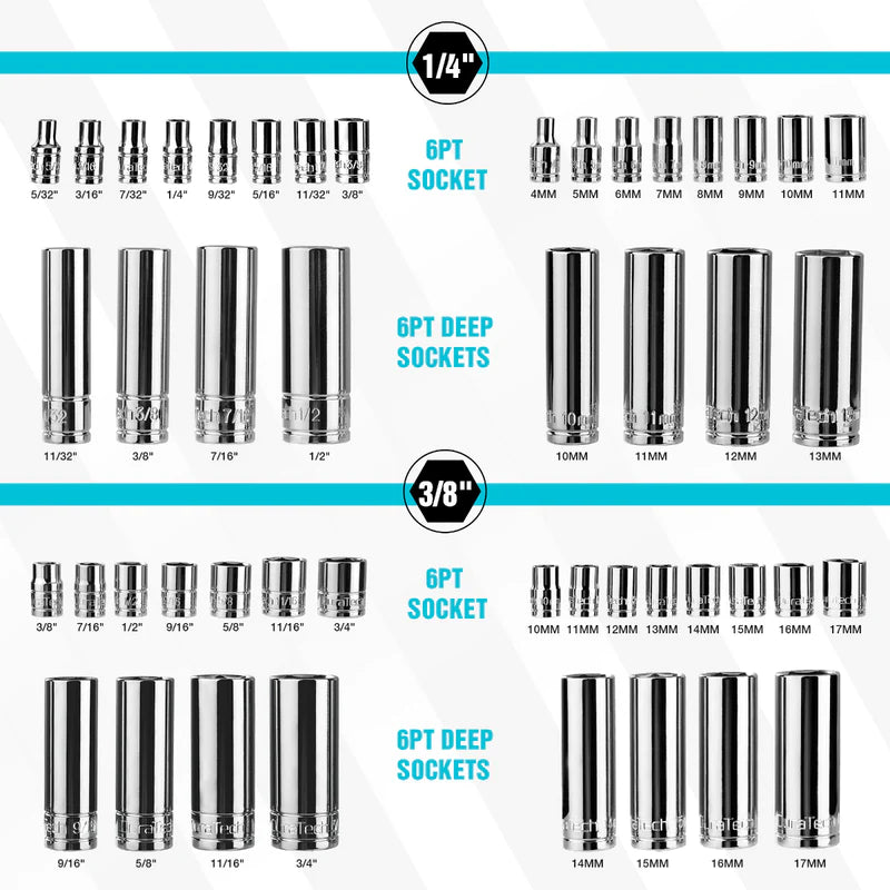 DURATECH 121pc SOCKET SET
