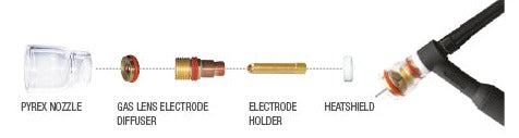 ULTRAMAX WP17/18/26 CHAMPANGE NOZZLE KIT WITH ADAPTORMM